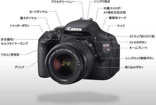 DSLR- Canon EOS 600D: 18   Full HD